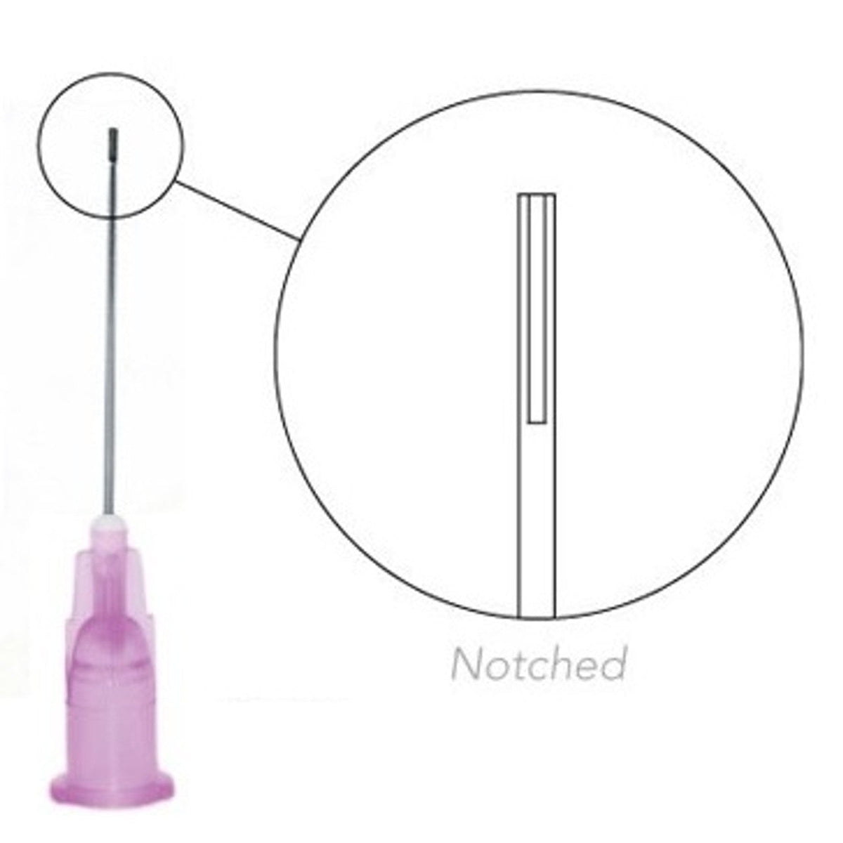 Luer Lock 30G Notched Endo Irrigation Tip, Purple 100/Box #URN-55230