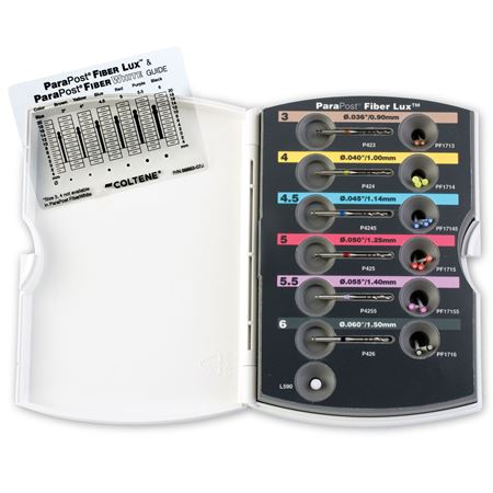 ParaPost Fiber Lux Intro Kit