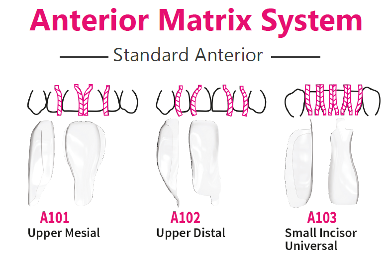 BioClear Anterior Matrix Refill 25/Pk